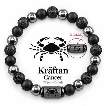 Stjärnteckenarmband i natursten med dubbelsidigt motiv – 12 stjärntecken
